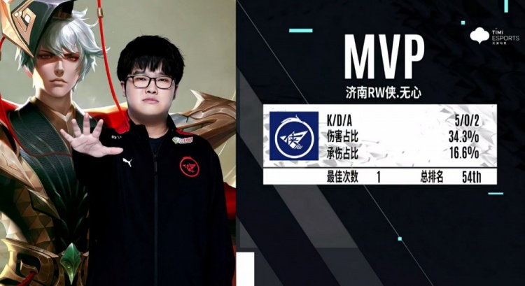 🦊 昨天高接低挡的斯托收获最佳球员！