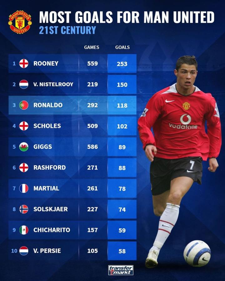 图片报：拉菲尼亚现身拜仁球迷商店，购球衣并与球迷互动