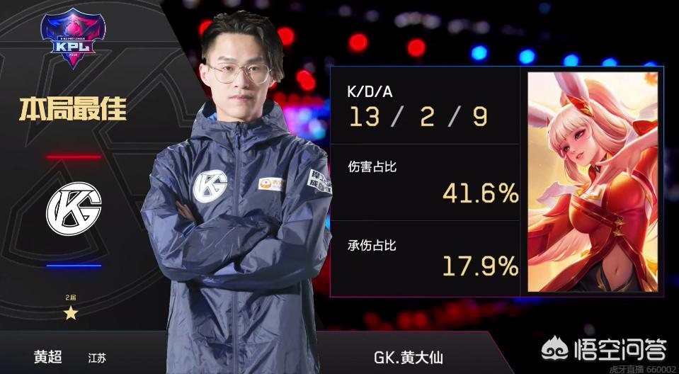 对巴萨而言