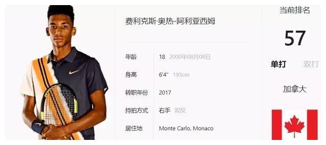 面对力量与