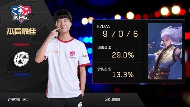 【前瞻】2021 IEM卡托维兹2021小组赛B组，Vitality vs OG